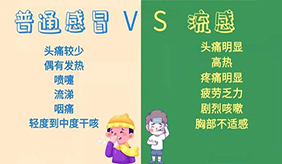 如何區(qū)分甲流和感冒？這種情況需就醫(yī)