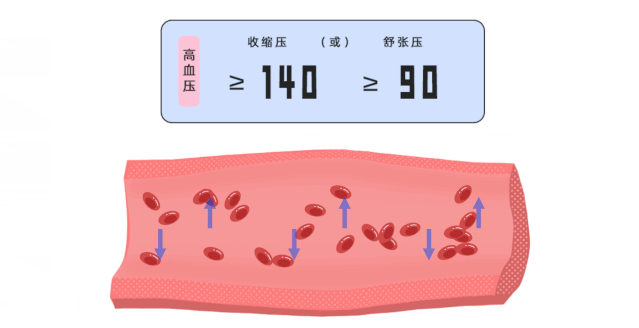640