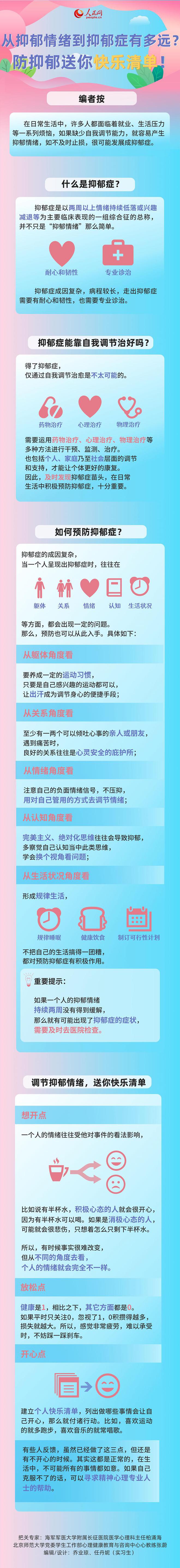 下載