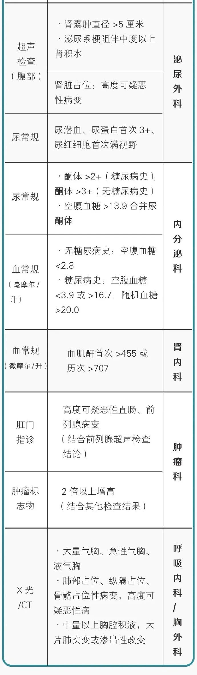 640 (10)